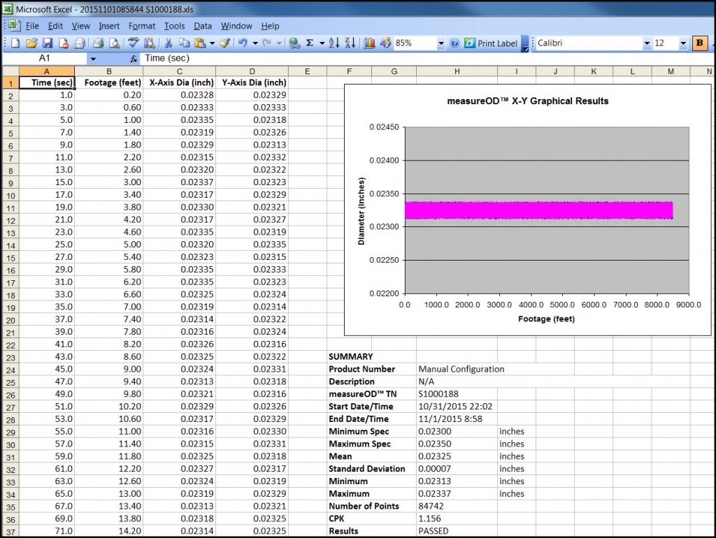 2015.11.01 Excel Worksheet View